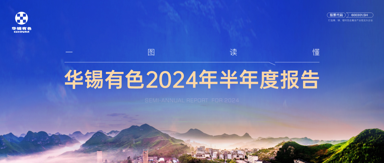 歸母凈利潤(rùn)同比增長(zhǎng)108.48%！華錫有色“半年考”成績(jī)單出爐