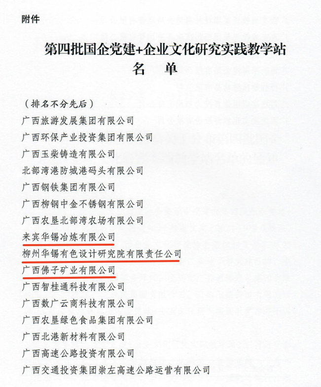 研究實(shí)踐教學(xué)站+3！課題成果+4！華錫有色黨建+企業(yè)文化建設(shè)碩果累累