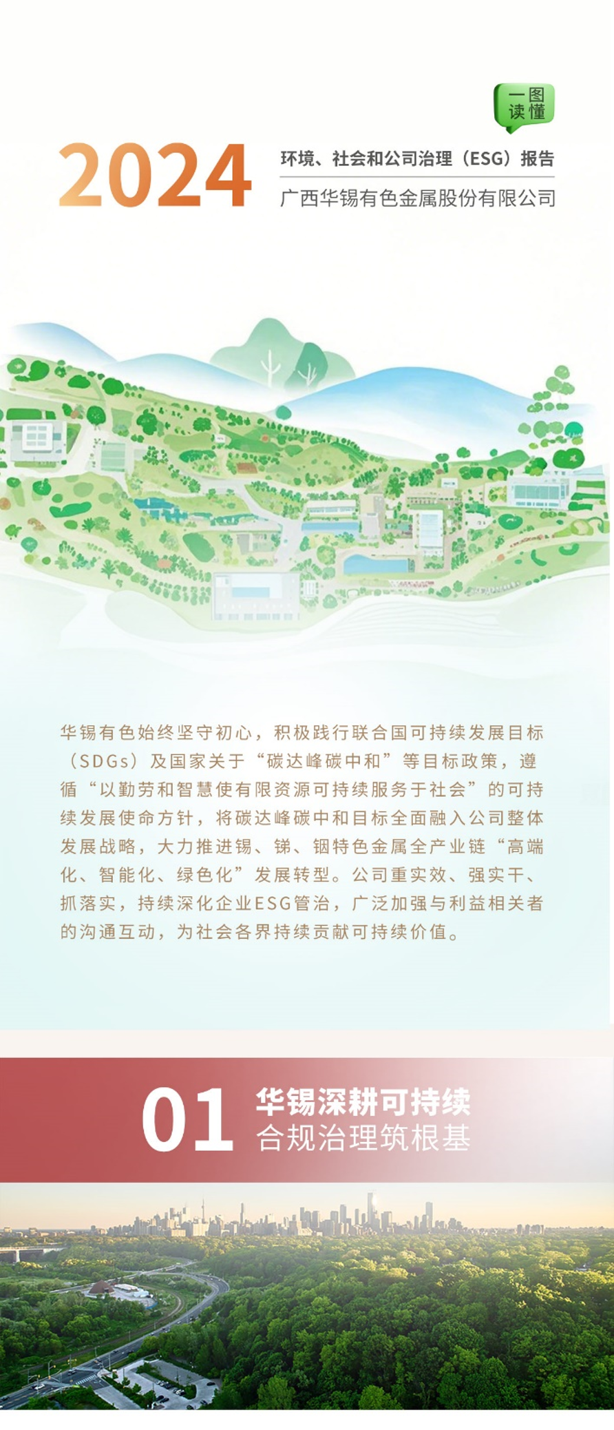 一圖讀懂丨華錫有色（600301.SH）2024環(huán)境、社會和公司治理（ESG）報告